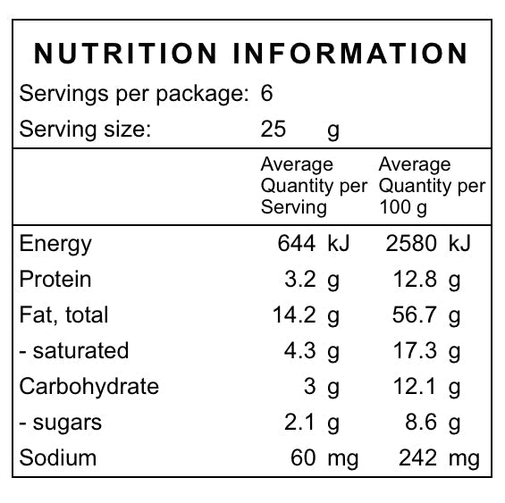 Salty Sweet Nut Deluxe Nutrition Table