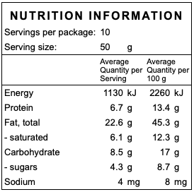 Gluten Free Maple Granola Nutrition Table